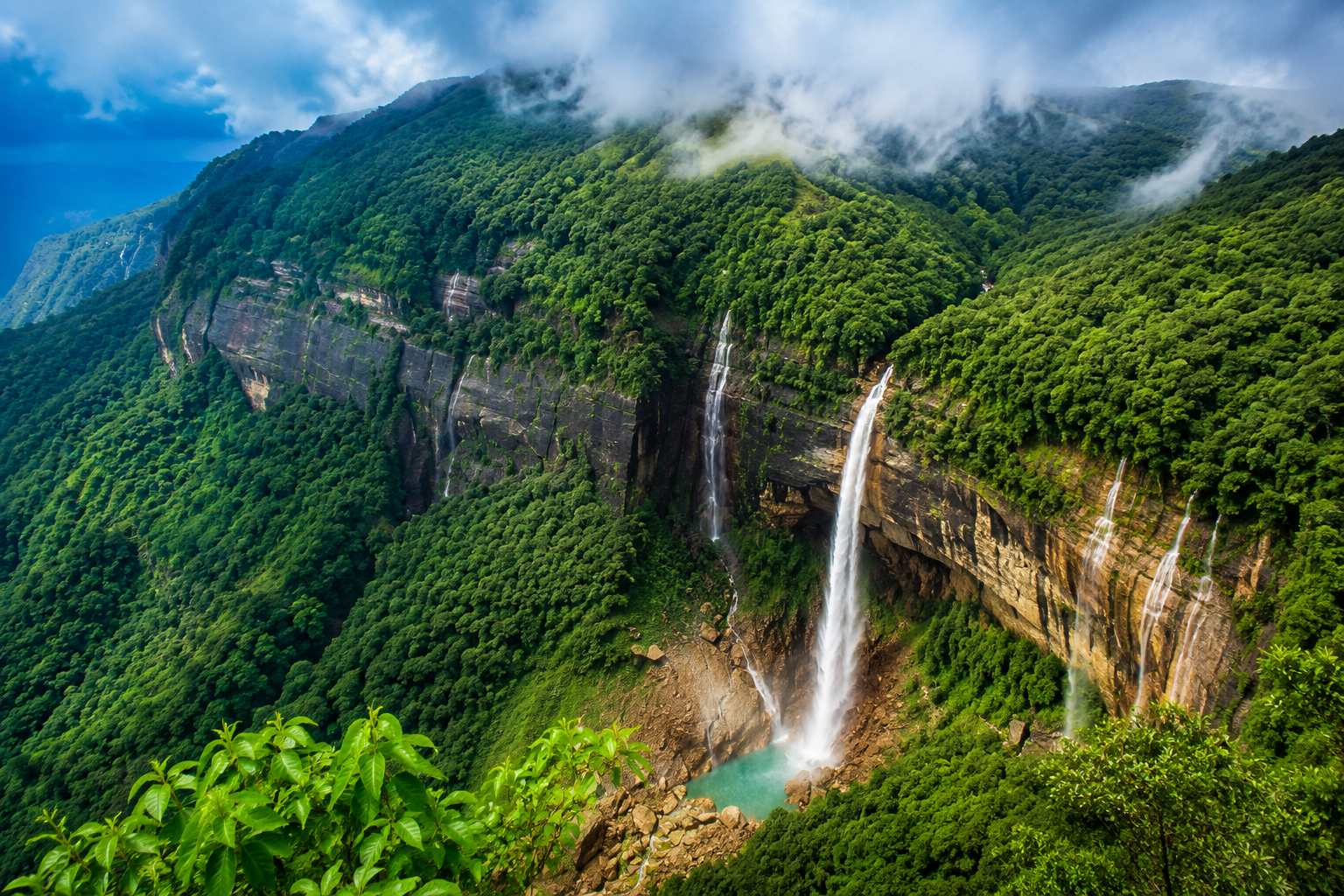 Meghalaya Package